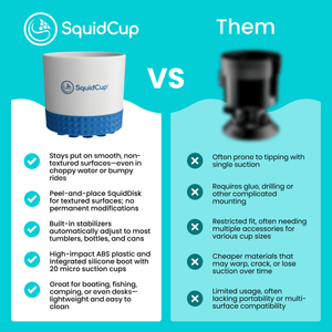 Non-Tipping Portable Cup Holder - Gray/Navy