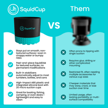 Load image into Gallery viewer, Non-Tipping Portable Cup Holder - Black/Teal